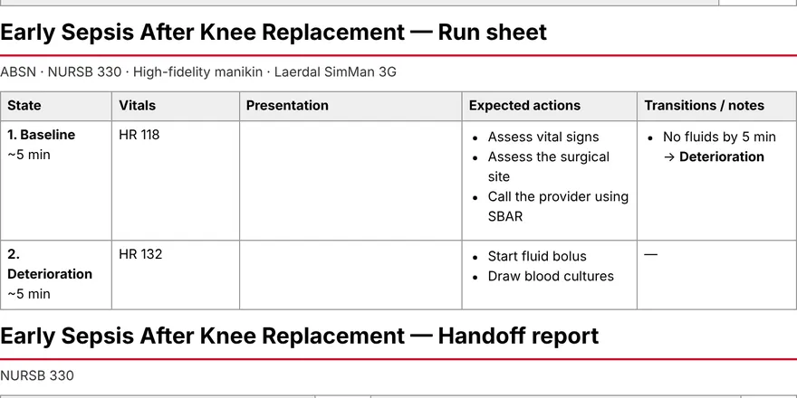 A run sheet table listing each scenario state with its vitals, expected actions and transitions.